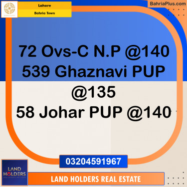 Residential Plot for Sale in Bahria Town, Lahore - (BP-185103)
