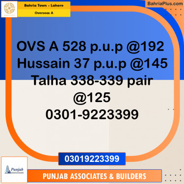 Residential Plot for Sale in Overseas A -  Bahria Town, Lahore - (BP-185105)