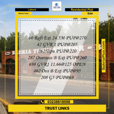 Residential Plot for Sale in Bahria Town, Lahore - (BP-185115)