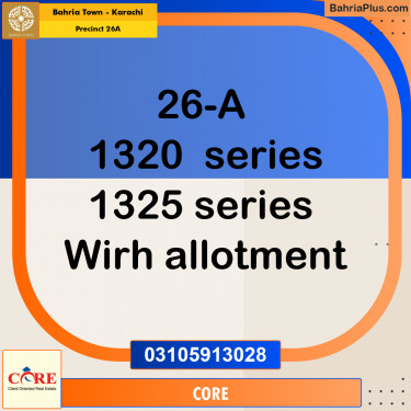 125 Sq. Yards Residential Plot for Sale in Precinct 26A -  Bahria Town, Karachi - (BP-185139)