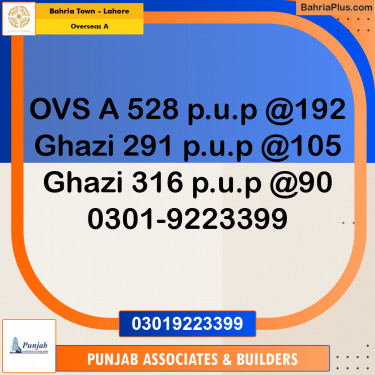 Residential Plot for Sale in Overseas A -  Bahria Town, Lahore - (BP-185180)