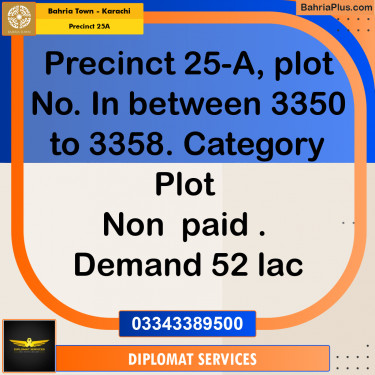 125 Sq. Yards Residential Plot for Sale in Precinct 25A -  Bahria Town, Karachi - (BP-185184)