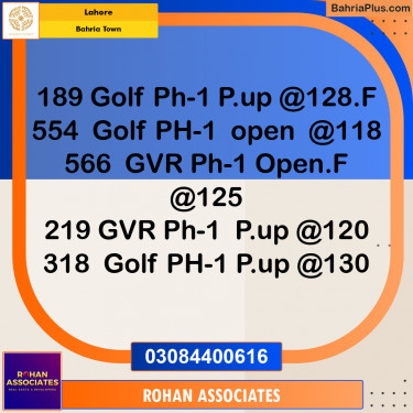 Residential Plot for Sale in Bahria Town, Lahore - (BP-185372)