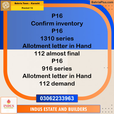 250 Sq. Yards Residential Plot for Sale in Precinct 16 -  Bahria Town, Karachi - (BP-185385)