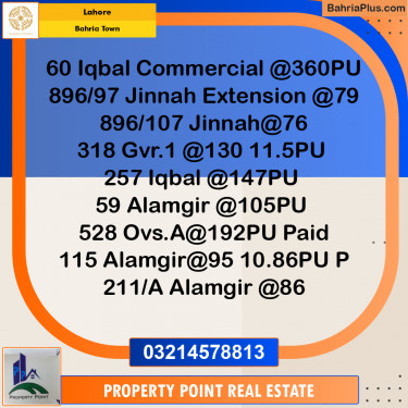 Residential Plot for Sale in Bahria Town, Lahore - (BP-185773)