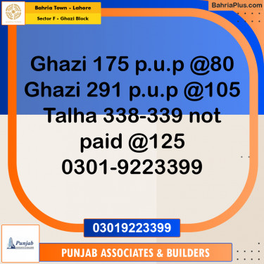 Residential Plot for Sale in Sector F - Ghazi Block -  Bahria Town, Lahore - (BP-185785)