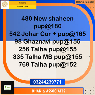 Residential Plot for Sale in Bahria Town, Lahore - (BP-185877)