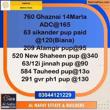 Residential Plot for Sale in Bahria Town, Lahore - (BP-185918)