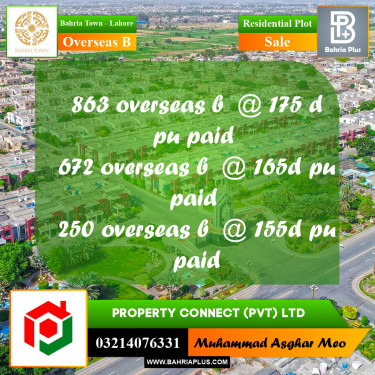 Residential Plot for Sale in Overseas B -  Bahria Town, Lahore - (BP-186052)