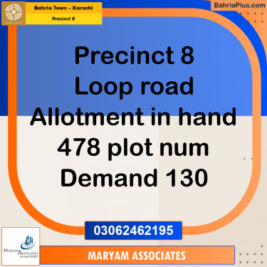 250 Sq. Yards Residential Plot for Sale in Precinct 8 -  Bahria Town, Karachi - (BP-186187)