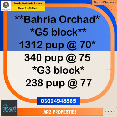 Residential Plot for Sale in Phase 4 - G5 Block -  Bahria Orchard, Lahore - (BP-186262)