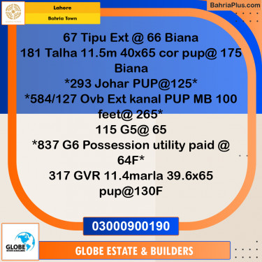 Residential Plot for Sale in Bahria Town, Lahore - (BP-186382)