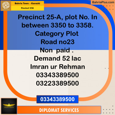 125 Sq. Yards Residential Plot for Sale in Precinct 25A -  Bahria Town, Karachi - (BP-186424)