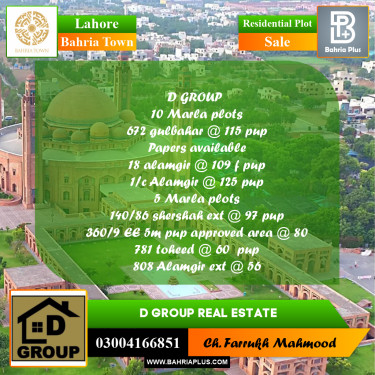 Residential Plot for Sale in Bahria Town, Lahore - (BP-186450)