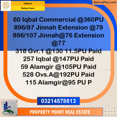 Residential Plot for Sale in Bahria Town, Lahore - (BP-186485)
