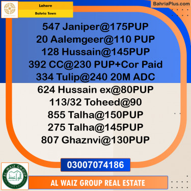 Residential Plot for Sale in Bahria Town, Lahore - (BP-186634)