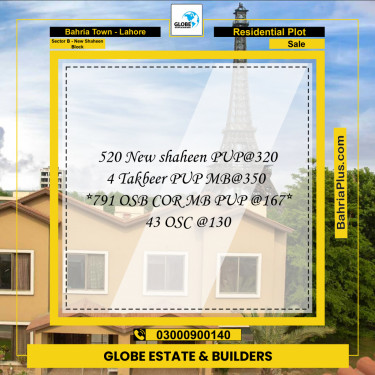 Residential Plot for Sale in Sector B - New Shaheen Block -  Bahria Town, Lahore - (BP-186965)