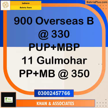 Residential Plot for Sale in Bahria Town, Lahore - (BP-187027)