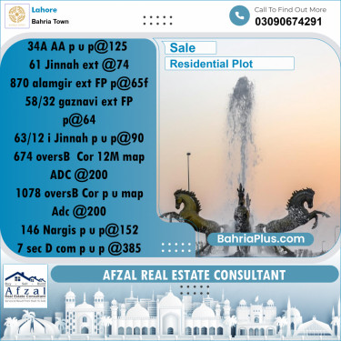 Residential Plot for Sale in Bahria Town, Lahore - (BP-187042)