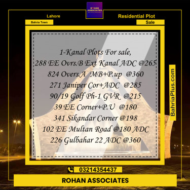 Residential Plot for Sale in Bahria Town, Lahore - (BP-187215)