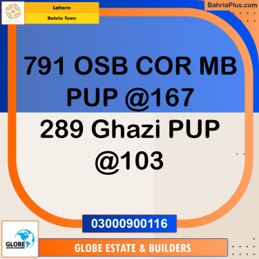 Residential Plot for Sale in Bahria Town, Lahore - (BP-187225)