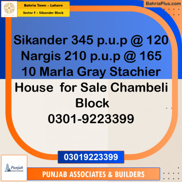 Residential Plot for Sale in Sector F - Sikander Block -  Bahria Town, Lahore - (BP-187254)