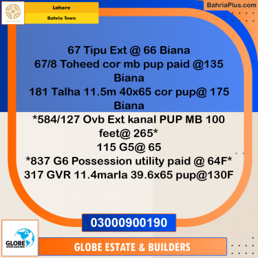 Residential Plot for Sale in Bahria Town, Lahore - (BP-187262)