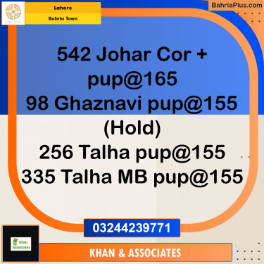 Residential Plot for Sale in Bahria Town, Lahore - (BP-187281)