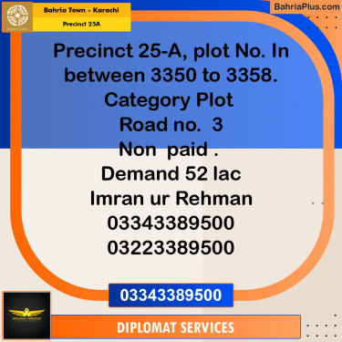 125 Sq. Yards Residential Plot for Sale in Precinct 25A -  Bahria Town, Karachi - (BP-187576)
