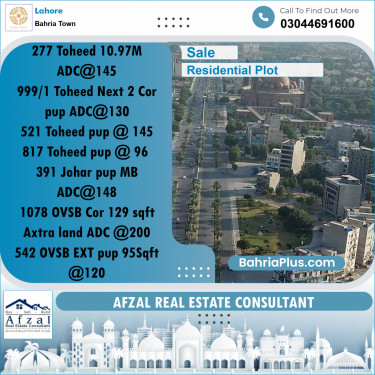 Residential Plot for Sale in Bahria Town, Lahore - (BP-187810)