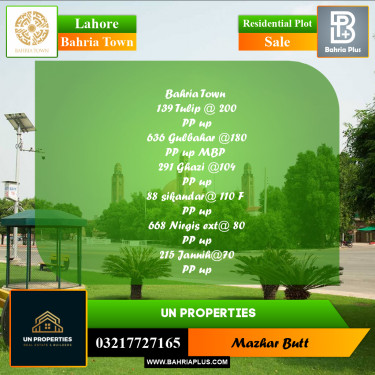 Residential Plot for Sale in Bahria Town, Lahore - (BP-187820)
