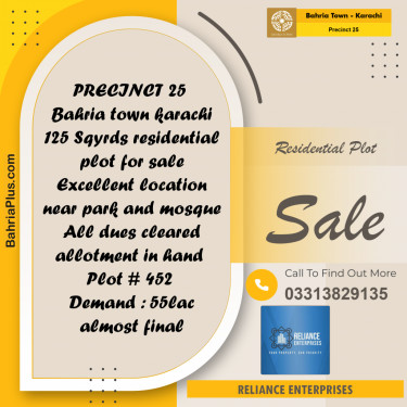 125 Sq. Yards Residential Plot for Sale in Precinct 25 -  Bahria Town, Karachi - (BP-187995)