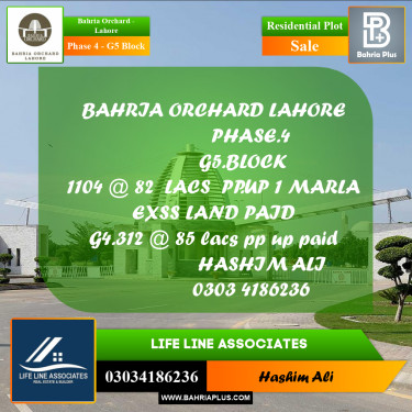 Residential Plot for Sale in Phase 4 - G5 Block -  Bahria Orchard, Lahore - (BP-188281)