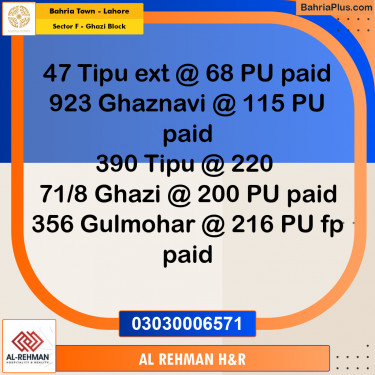 Residential Plot for Sale in Sector F - Ghazi Block -  Bahria Town, Lahore - (BP-188437)