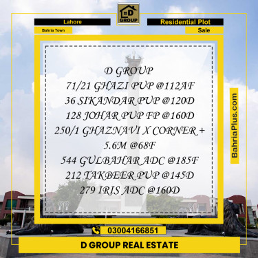 Residential Plot for Sale in Bahria Town, Lahore - (BP-188455)