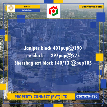 Residential Plot for Sale in Bahria Town, Lahore - (BP-188573)