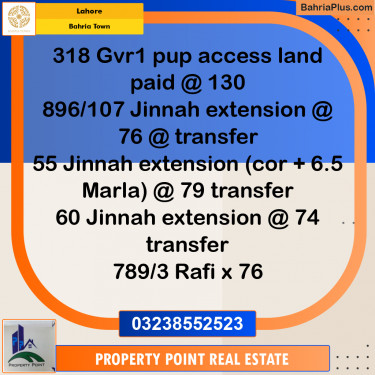 Residential Plot for Sale in Bahria Town, Lahore - (BP-188607)