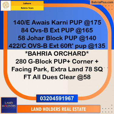 Residential Plot for Sale in Bahria Town, Lahore - (BP-188841)