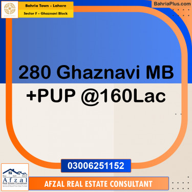 Residential Plot for Sale in Sector F - Ghaznavi Block -  Bahria Town, Lahore - (BP-188848)