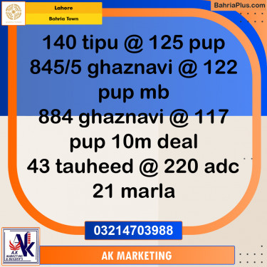 Residential Plot for Sale in Bahria Town, Lahore - (BP-188952)