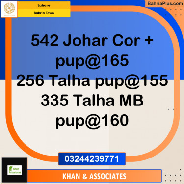 Residential Plot for Sale in Bahria Town, Lahore - (BP-188973)