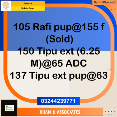 Residential Plot for Sale in Bahria Town, Lahore - (BP-189042)