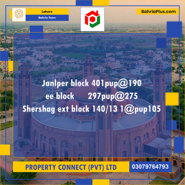 Residential Plot for Sale in Bahria Town, Lahore - (BP-189129)