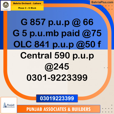 Residential Plot for Sale in Phase 2 - G Block -  Bahria Orchard, Lahore - (BP-189203)