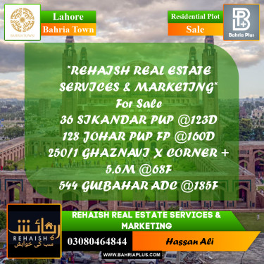 Residential Plot for Sale in Bahria Town, Lahore - (BP-189515)
