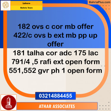 Residential Plot for Sale in Bahria Town, Lahore - (BP-189754)