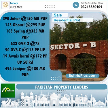 Residential Plot for Sale in Bahria Town, Lahore - (BP-190355)
