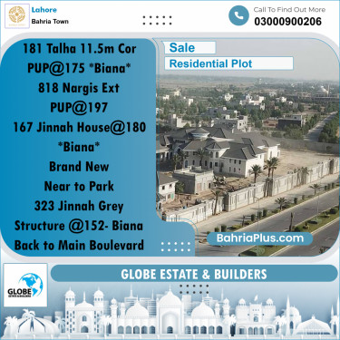 Residential Plot for Sale in Bahria Town, Lahore - (BP-190400)
