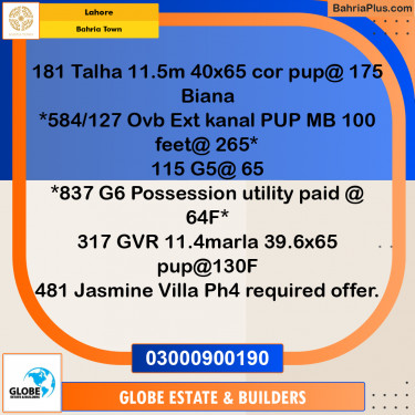 Residential Plot for Sale in Bahria Town, Lahore - (BP-190414)