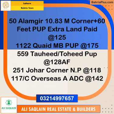 Residential Plot for Sale in Bahria Town, Lahore - (BP-190508)